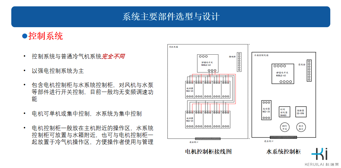 尊龙凯时官网入口(中国游)人生就是搏!